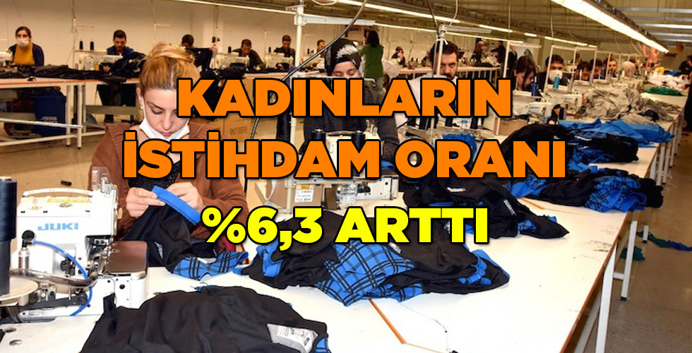 Kadınlarda İstihdam Oranı Artıyor
