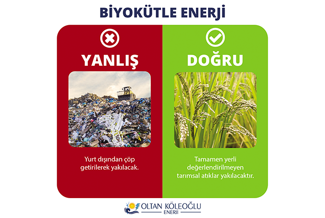 OLTAN KÖLEOĞLU ENERJİ