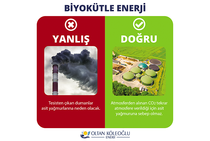 OLTAN KÖLEOĞLU ENERJİ