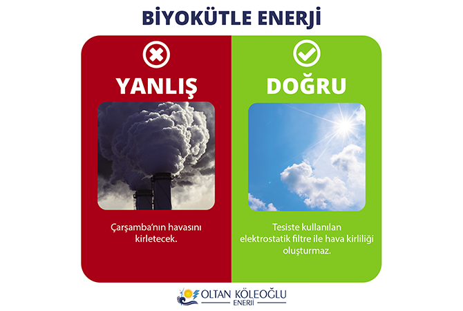 OLTAN KÖLEOĞLU ENERJİ