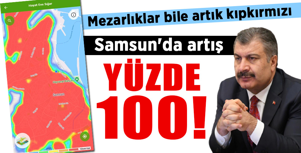 Mezarlıklar bile artık kıpkırmızı Samsun’da artış YÜZDE 100!