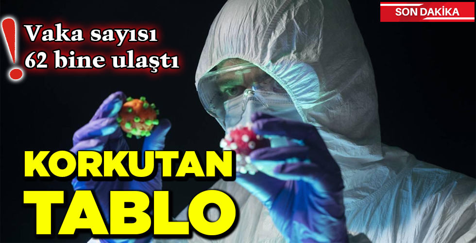 KORKUTAN TABLO